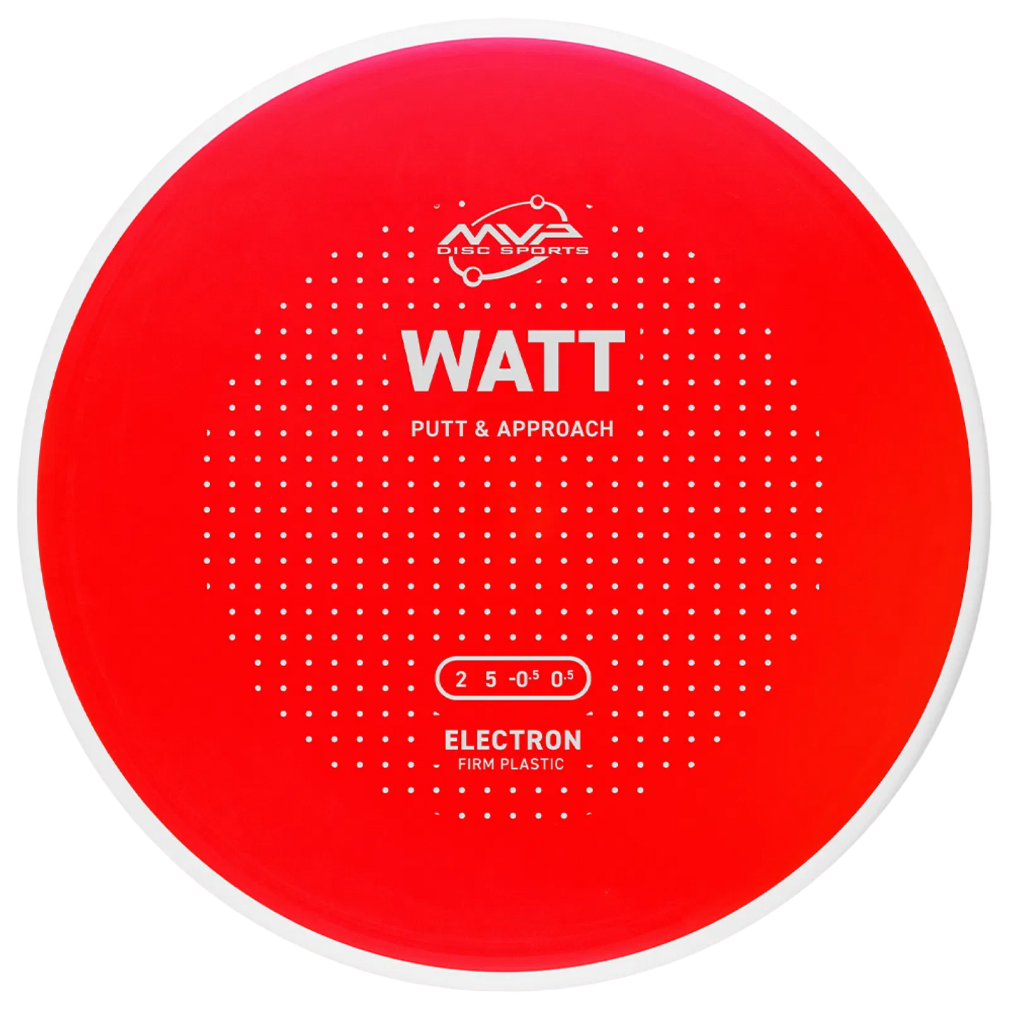 Electron Firm Watt – Project Lab Coat