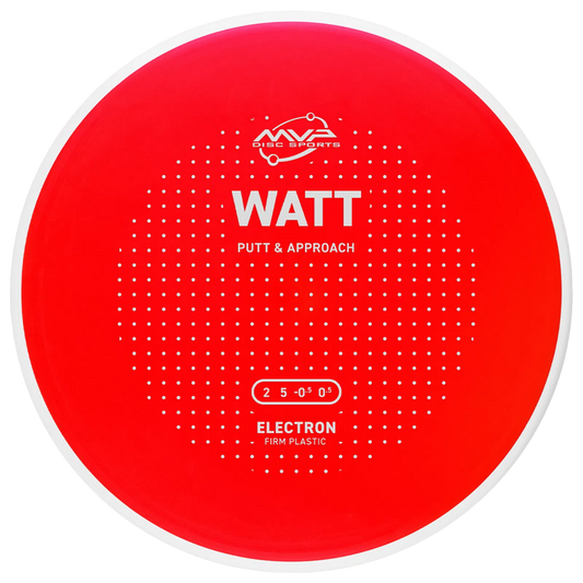 Electron Firm Watt – Project Lab Coat