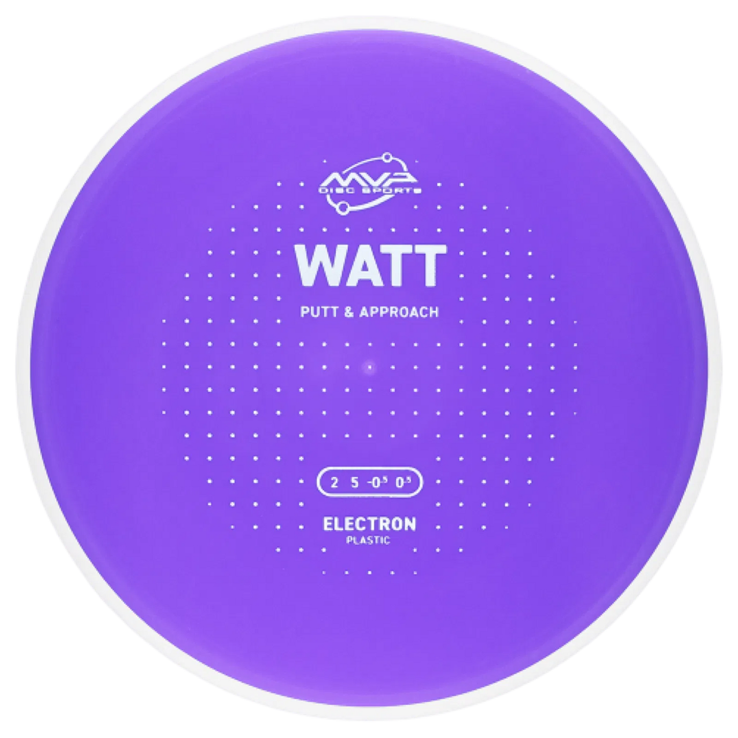 Electron Watt – Project Lab Coat