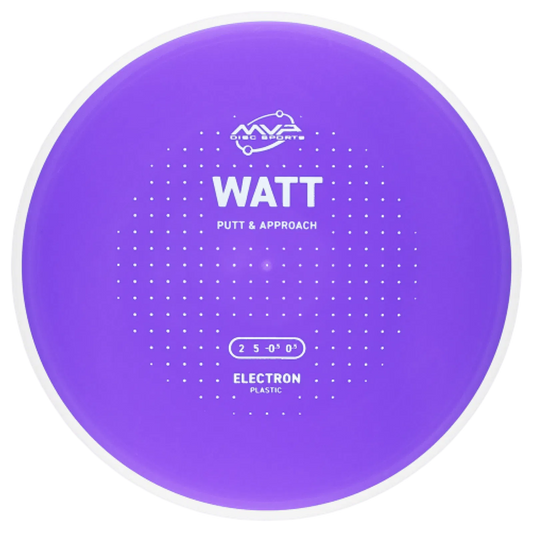 Electron Watt – Project Lab Coat