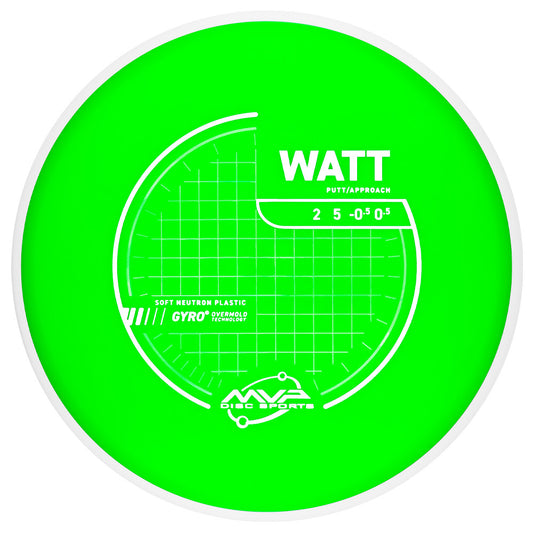 Neutron Soft Watt